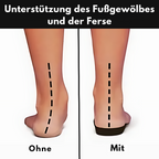 Women's Orthopedic Slip-On Shoes